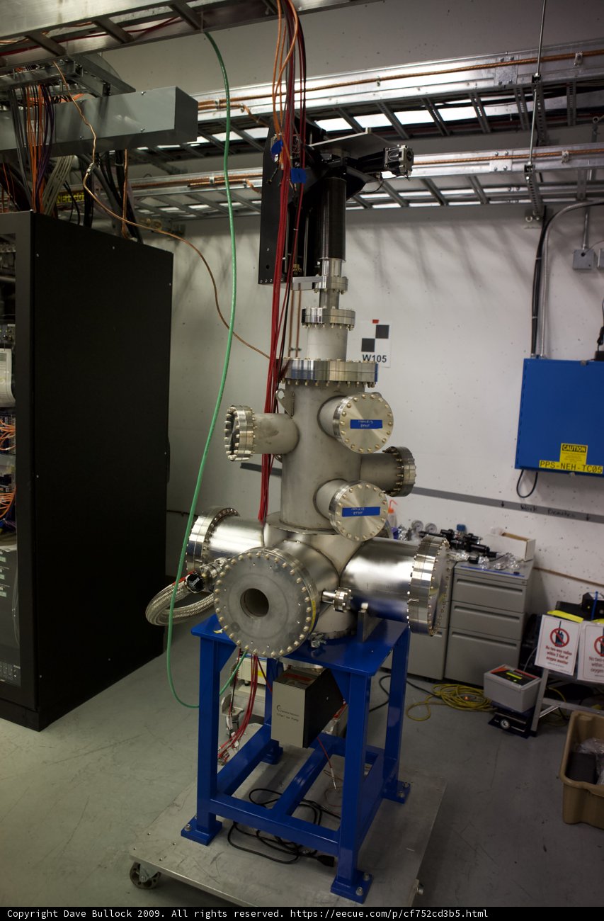 The Complex Inner Workings of a Factory Machine