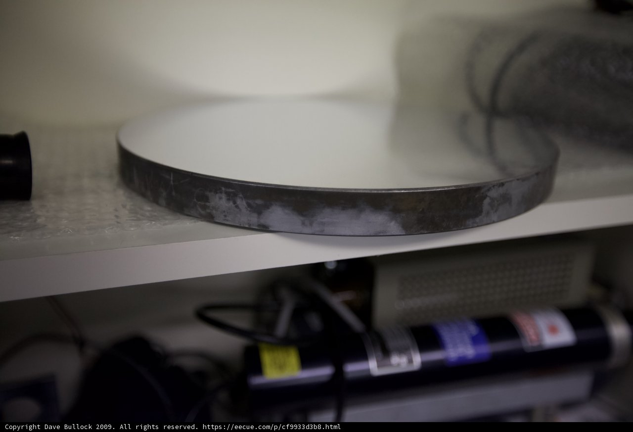 The Futuristic Disk on the Shelf