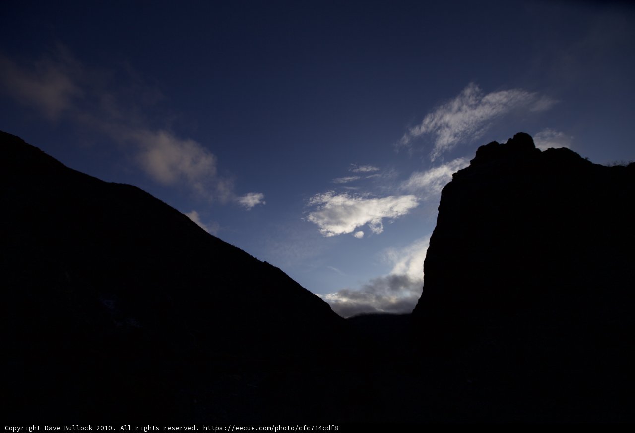 Silhouette of Mountain Range at Sunset