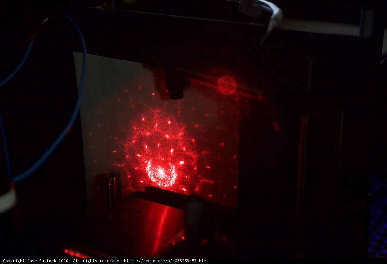 Red Laser Light Illuminates Computer Screen