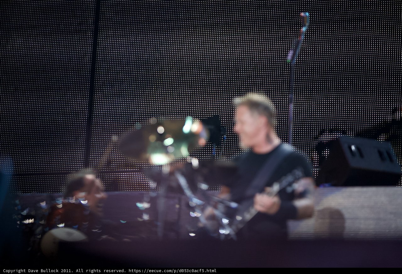 Blurry Performance