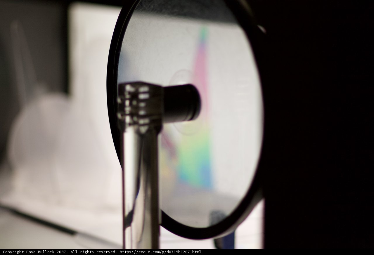 Reflections of Sound