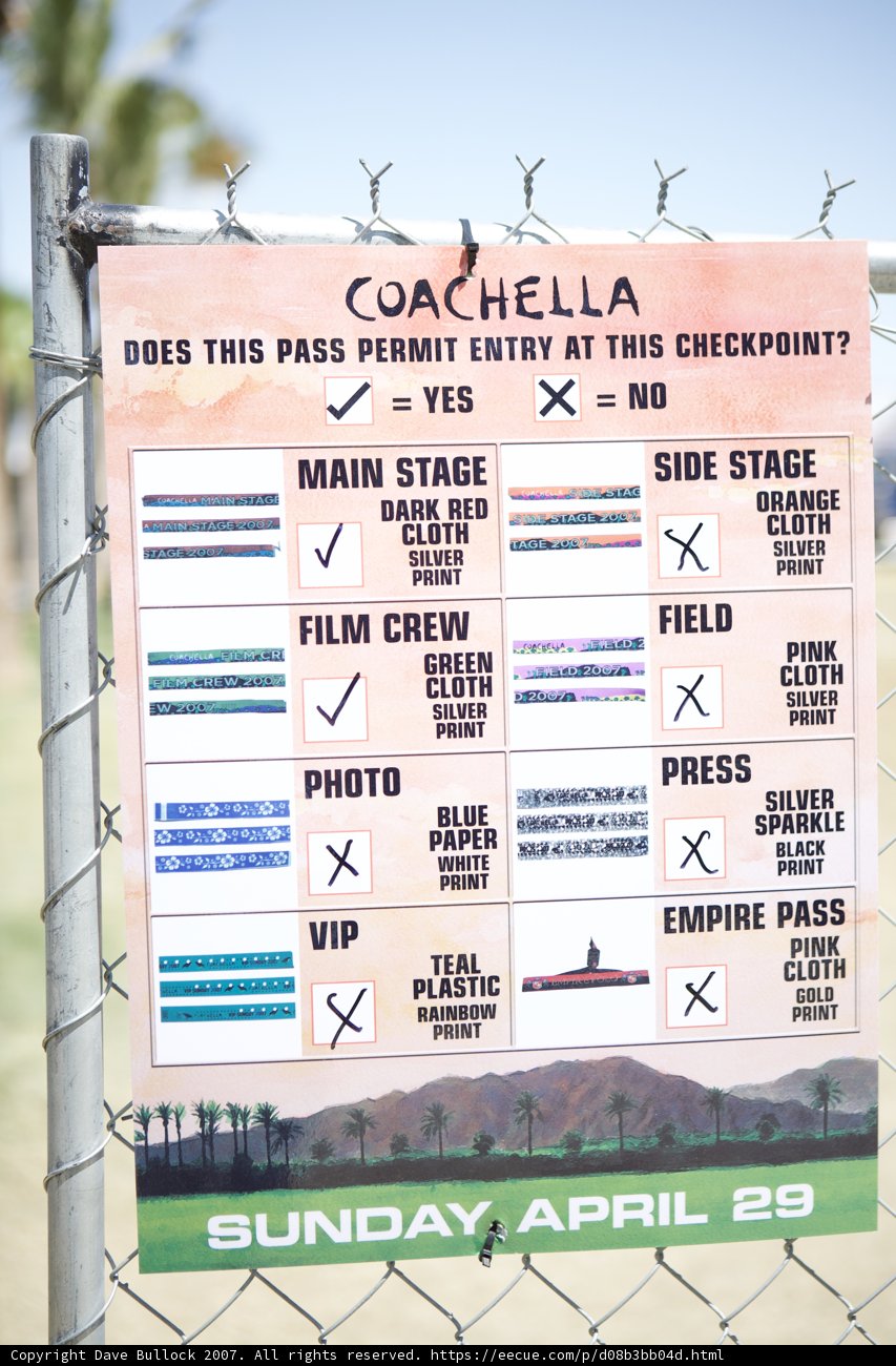 Coachella Check-In
