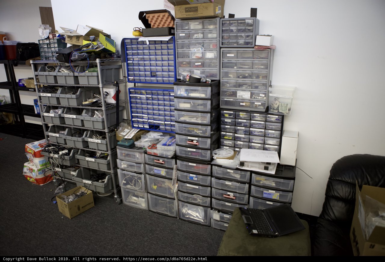 Organized Chaos