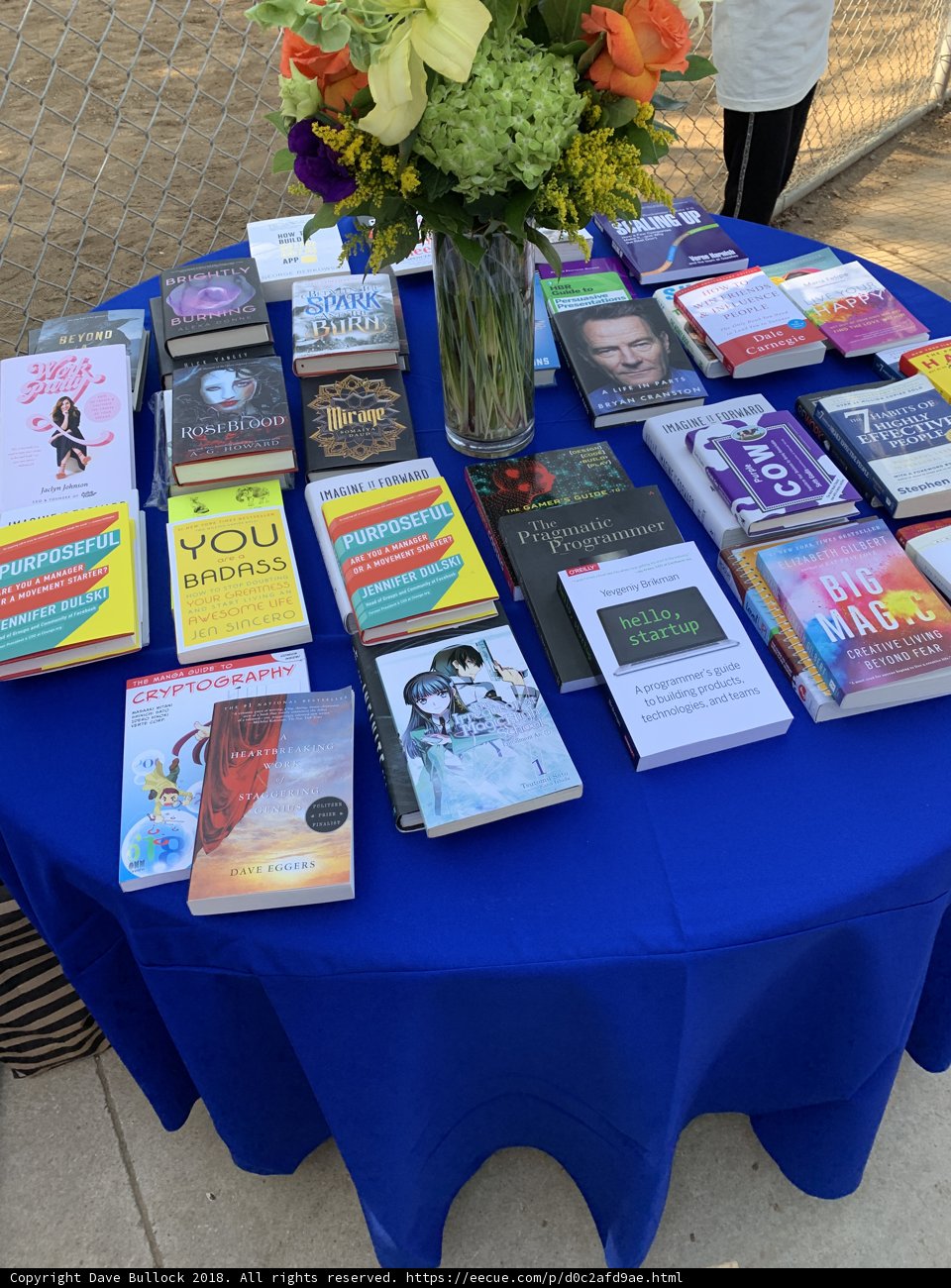 A Table of Books