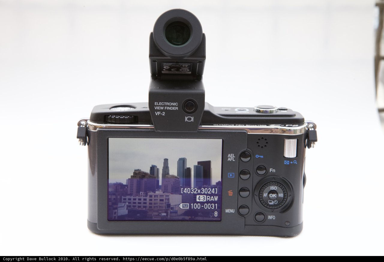 The Detachable Lens