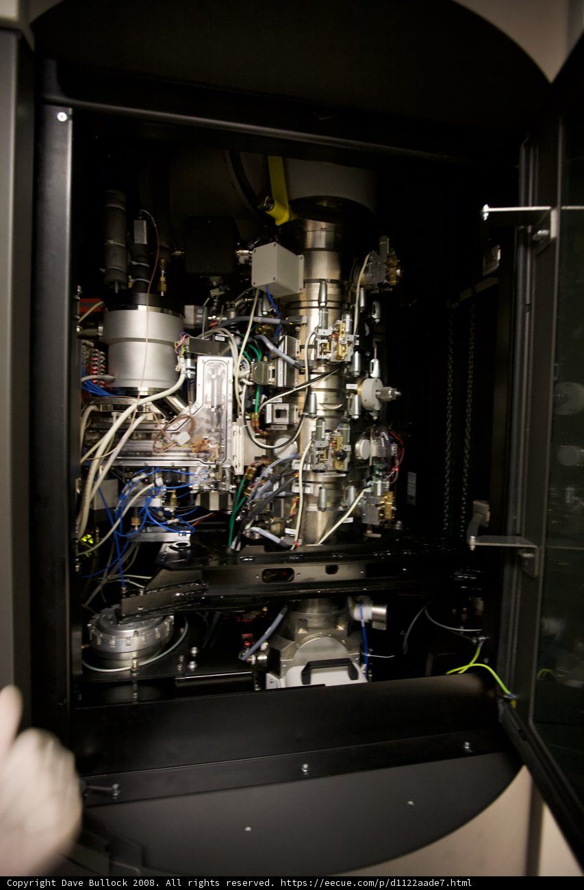 The Inner Workings