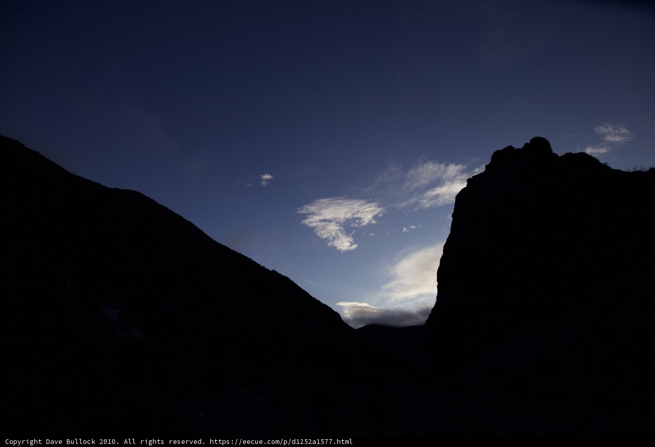 Silhouette of Mountains at Sunset