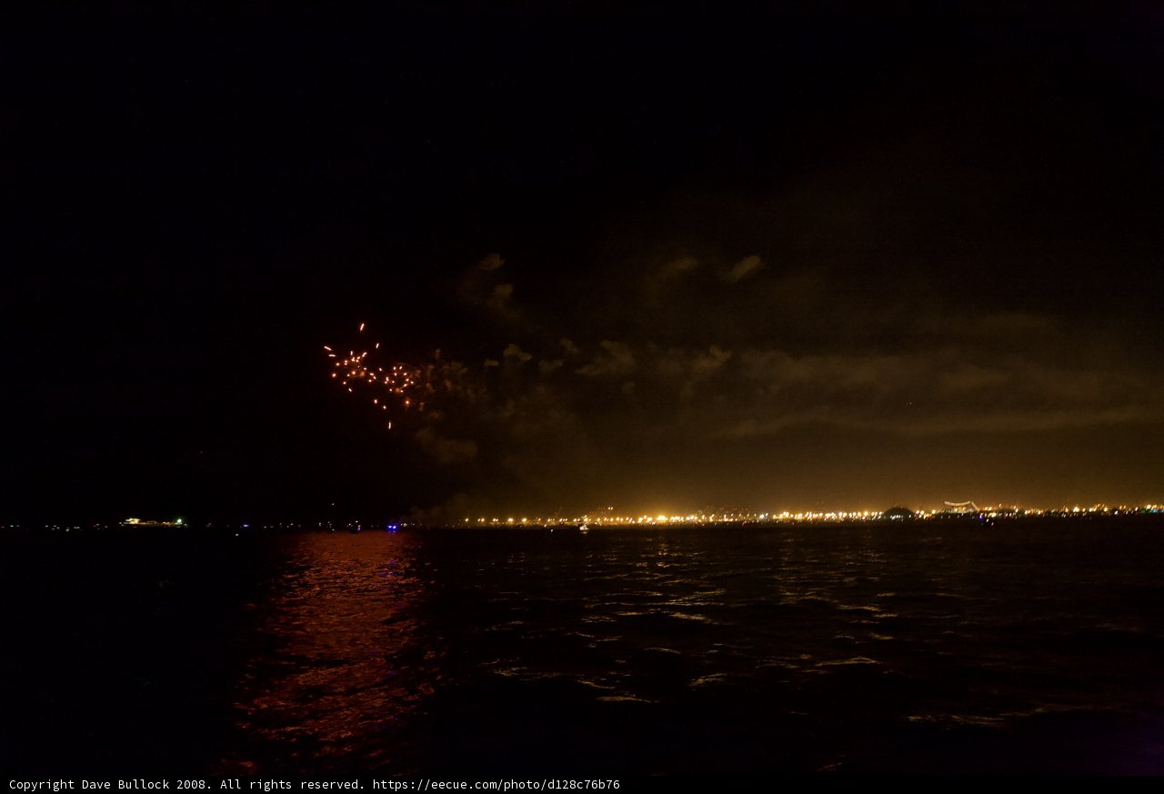 Fourth of July Spectacular