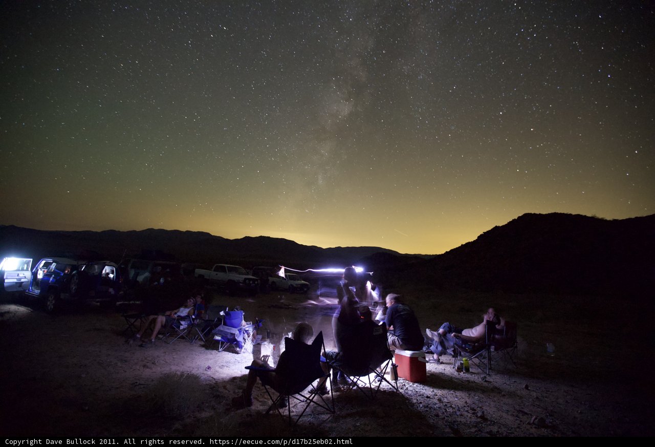Night Sky Gathering