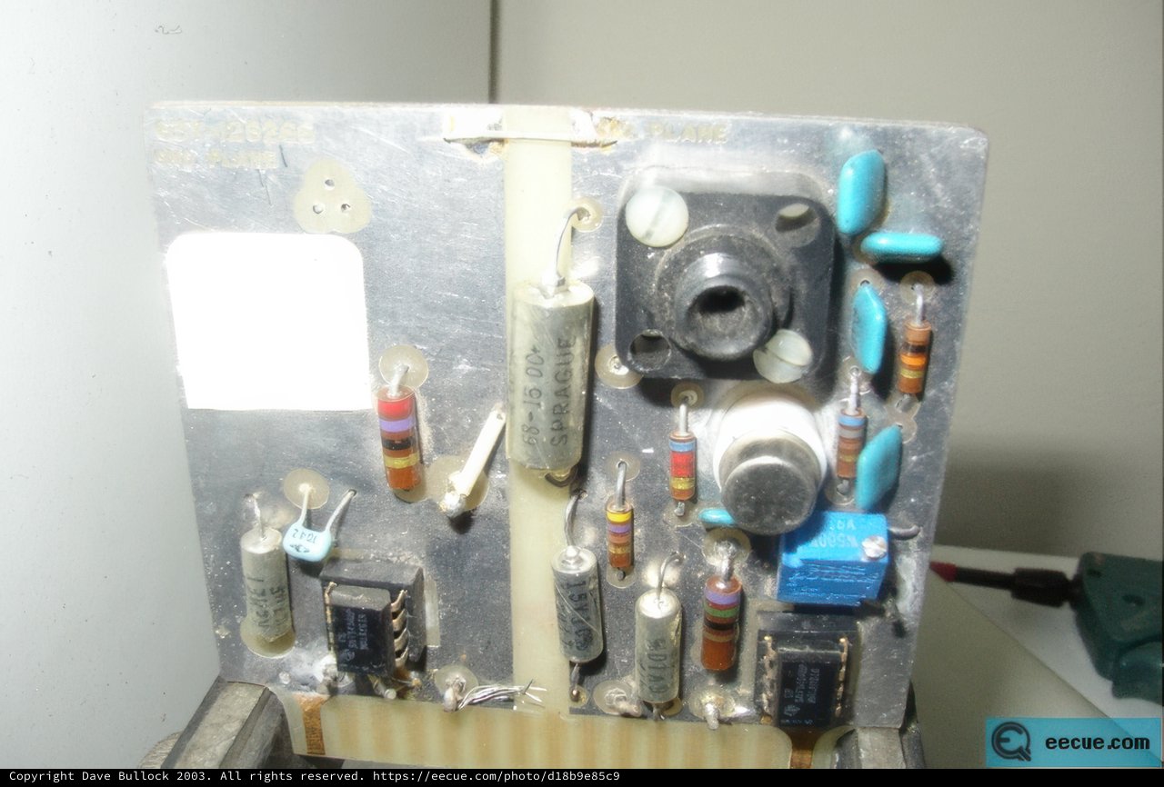 The Inner Workings