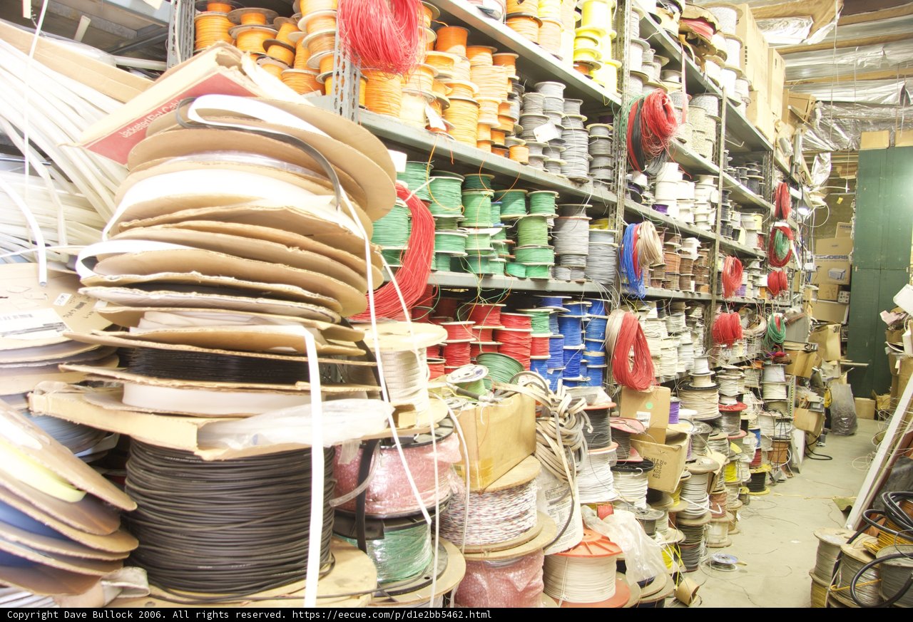 A Treasure Trove of Accessories and Clothing