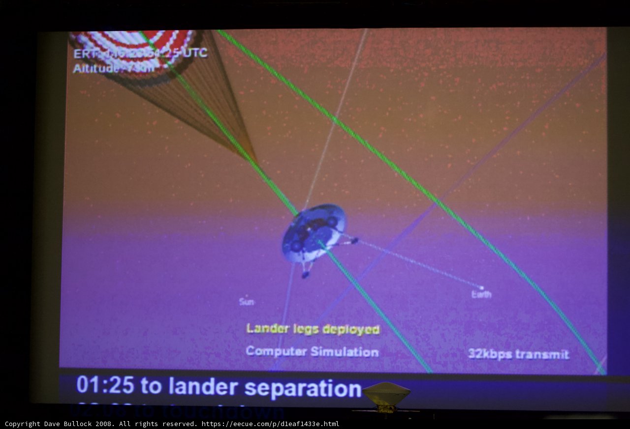 Charting the Landing: A Presentation on the Phoenix Touchdown