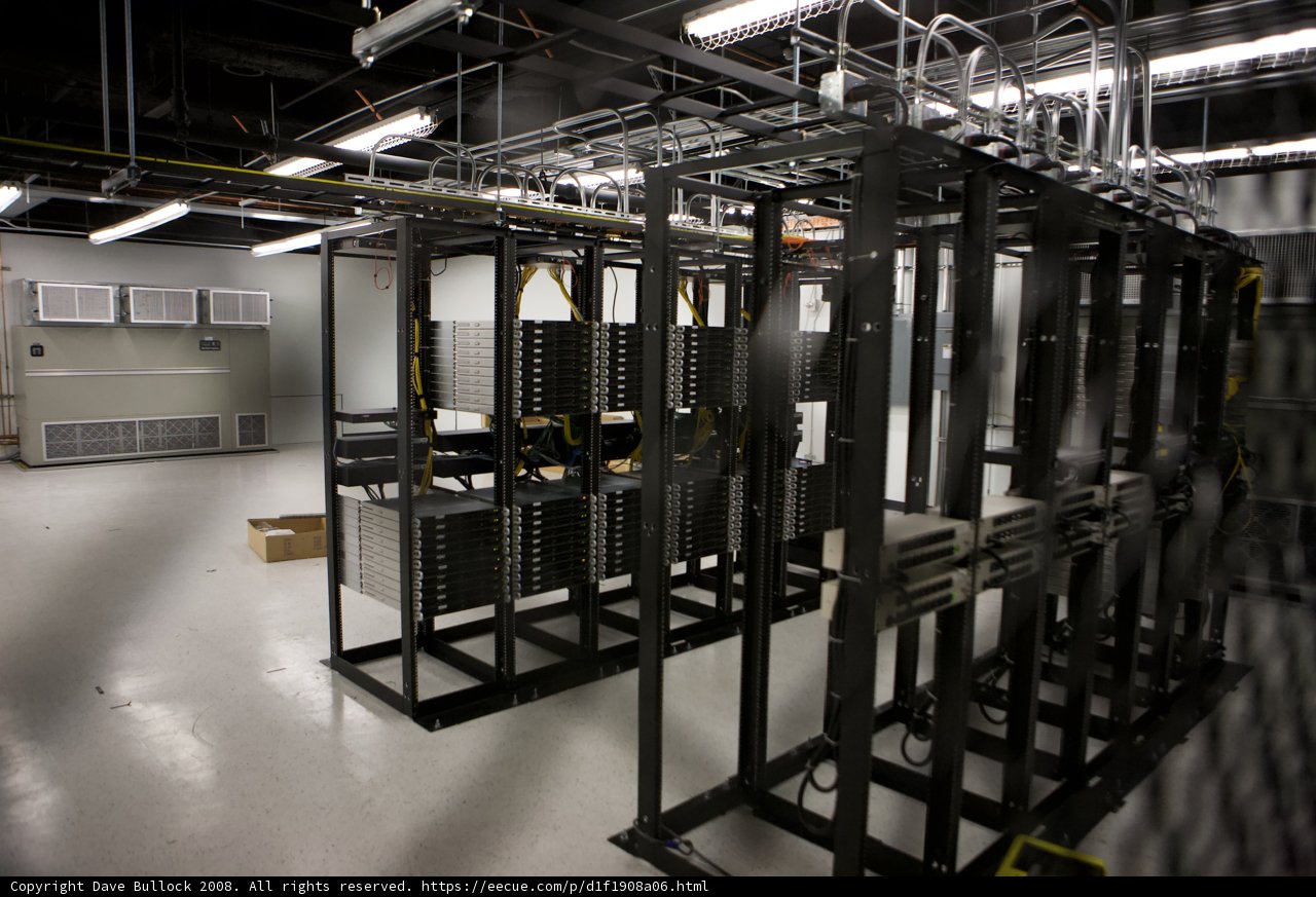 The High-Tech Armory