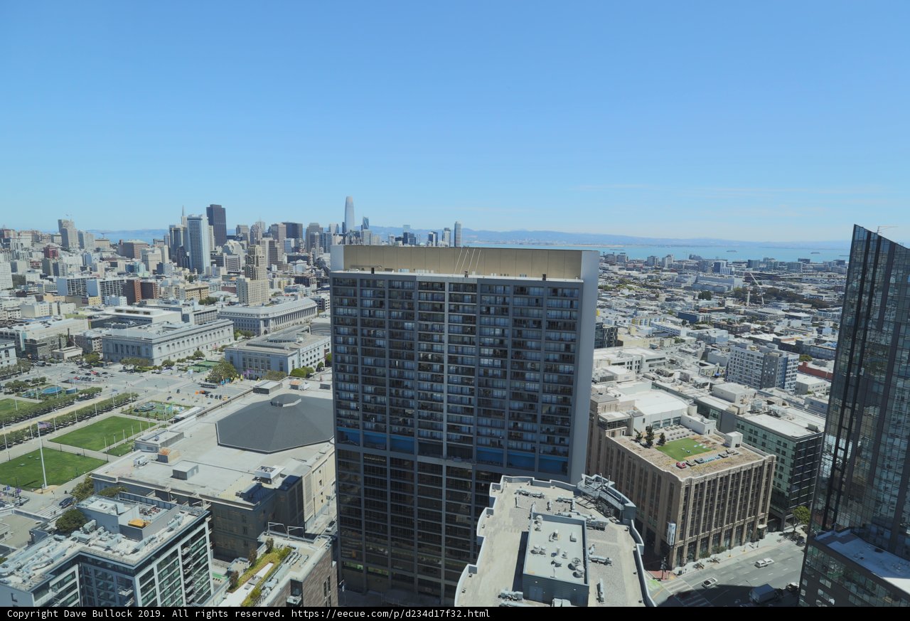 A Bird's-Eye View of the Urban Jungle