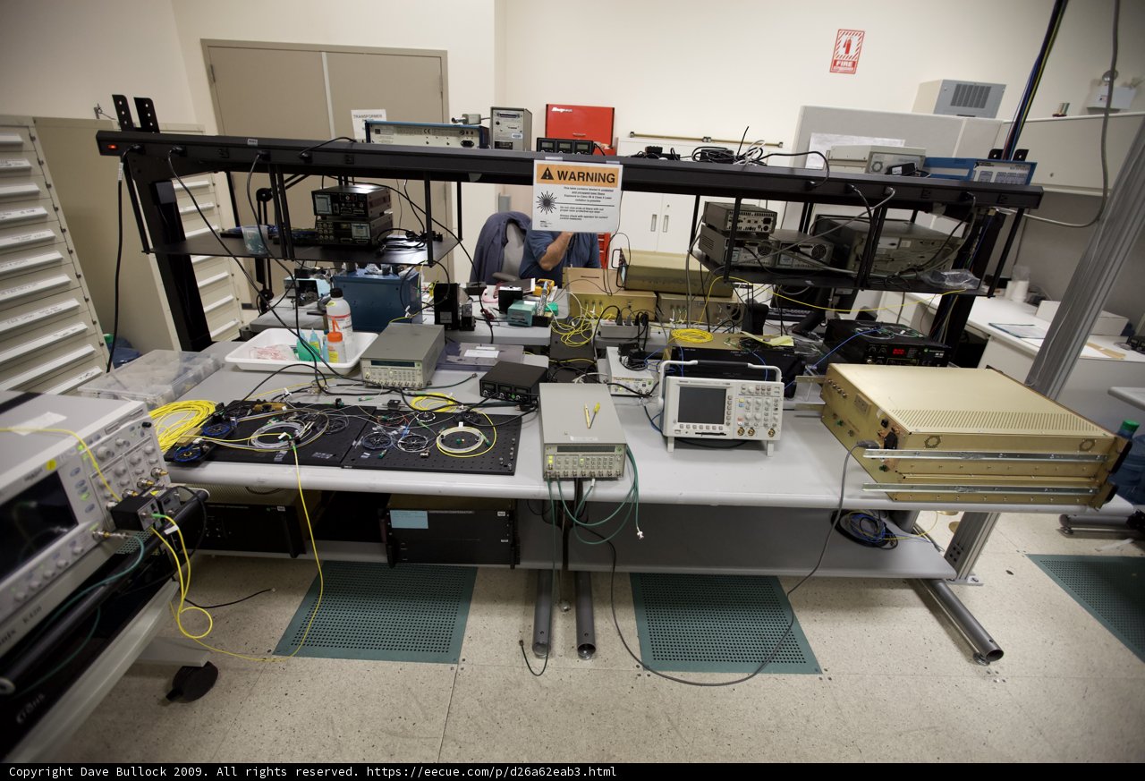 The Wired Factory