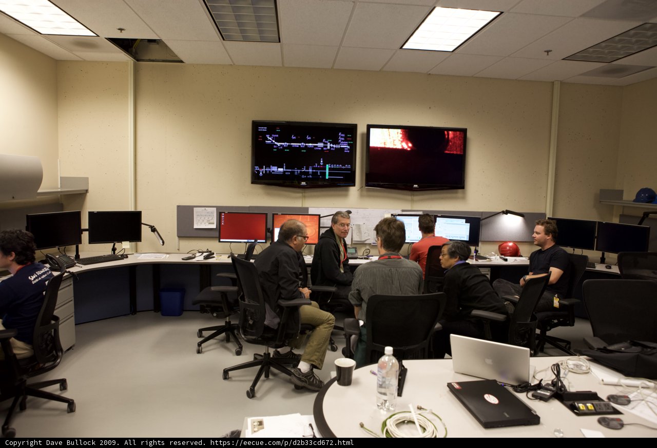 Collaborative Work in a Tech-Savvy Room
