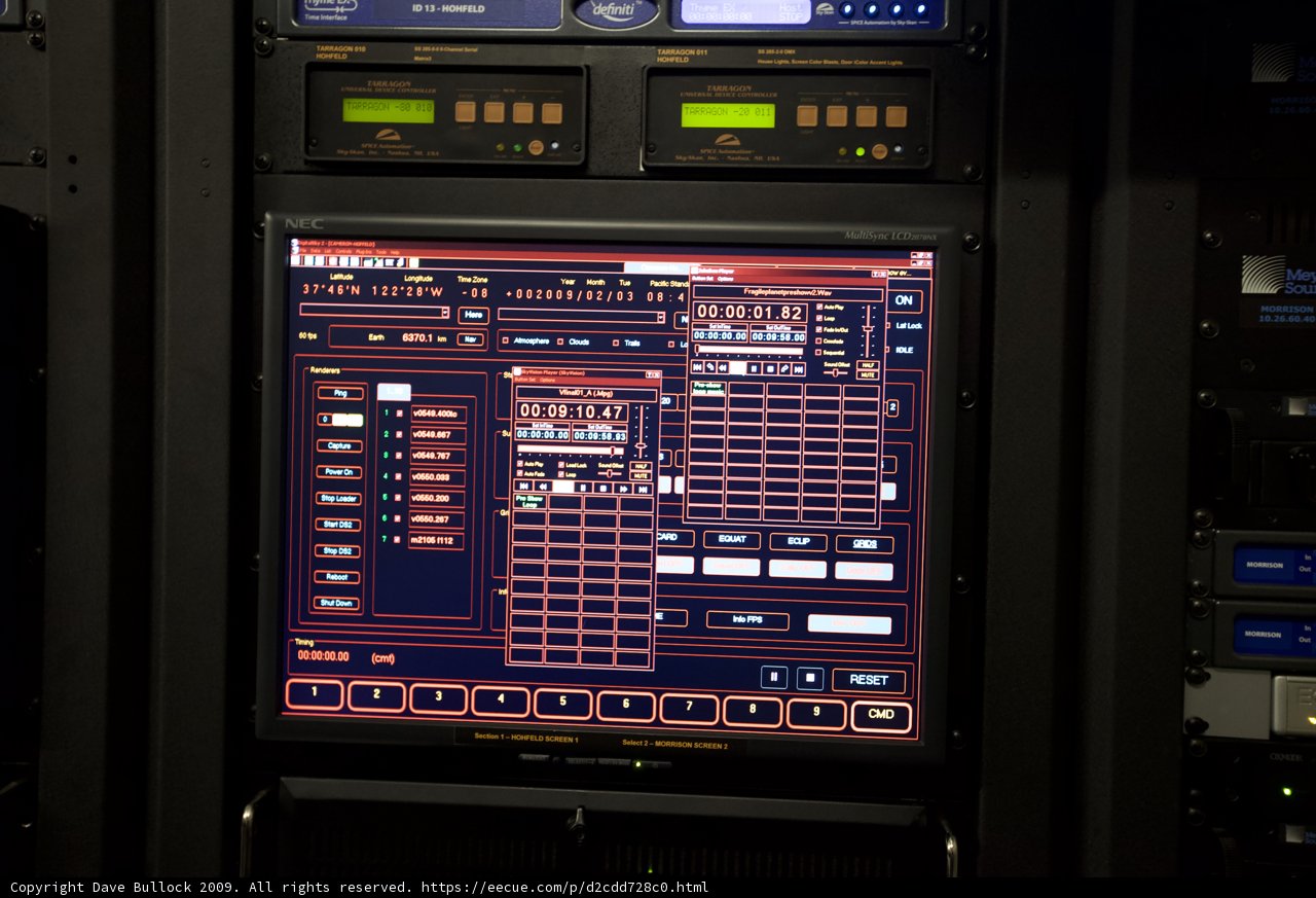 High-Tech Console
