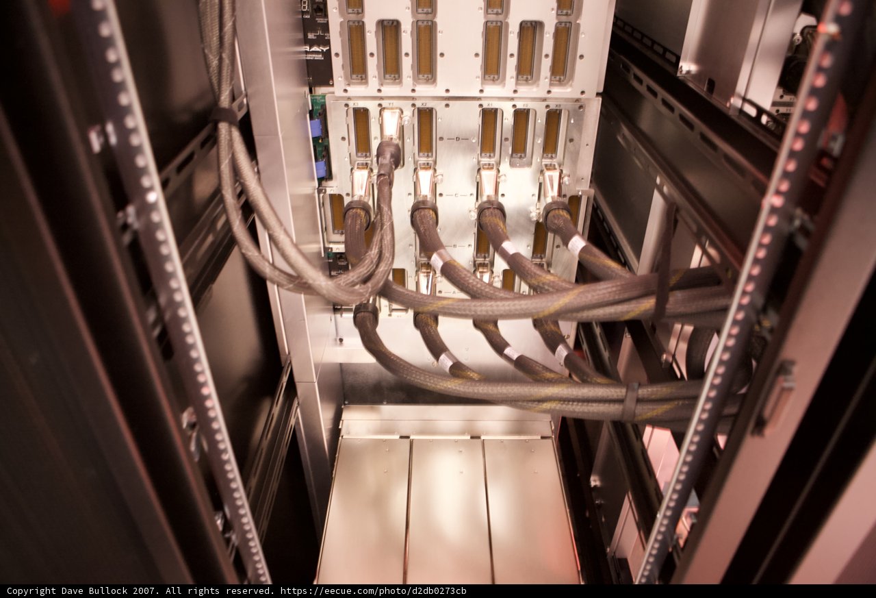 The Backbone of Super Computing 07