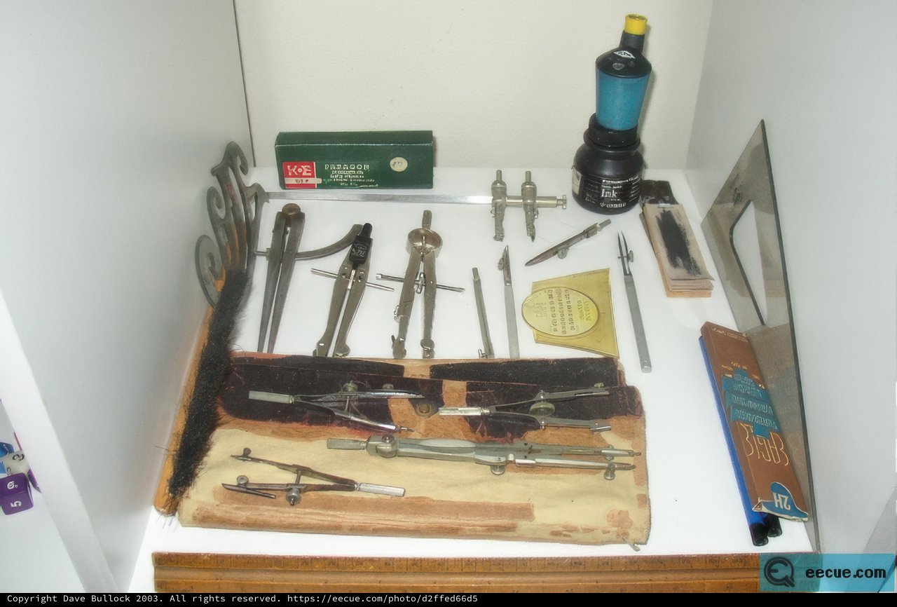 The Handyman's Toolbox