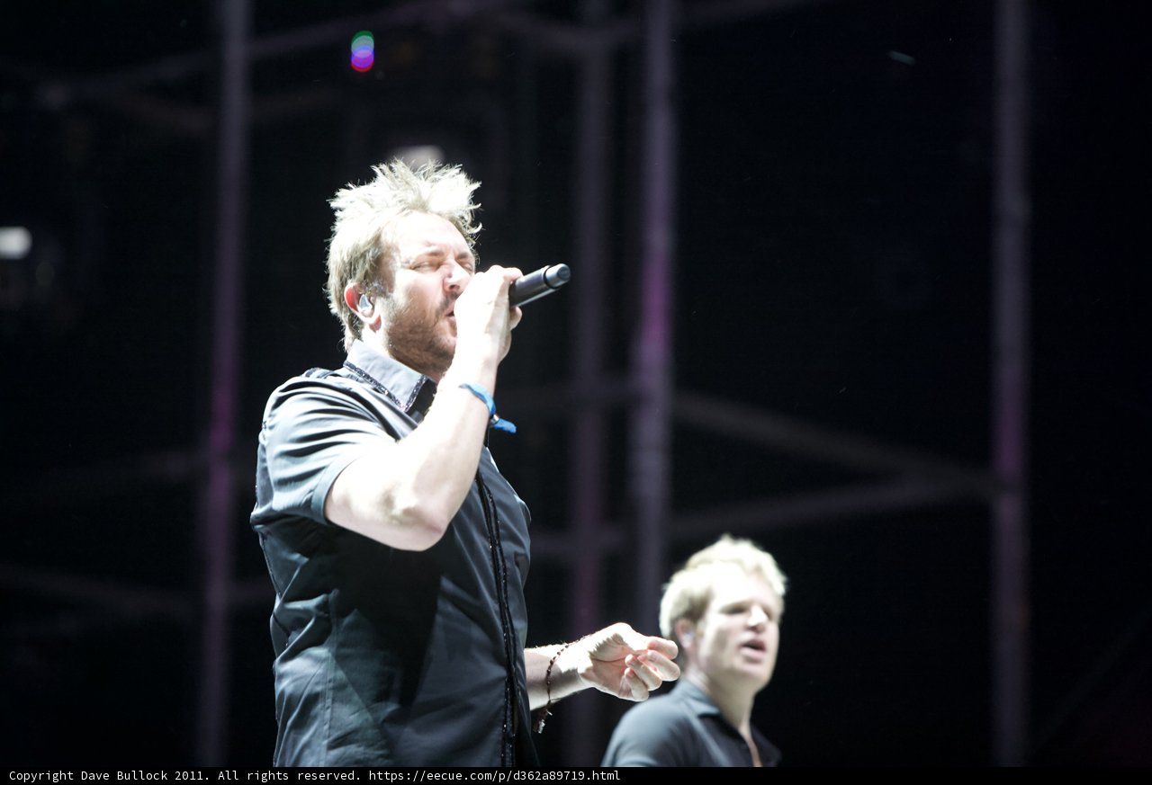 Performance on Stage