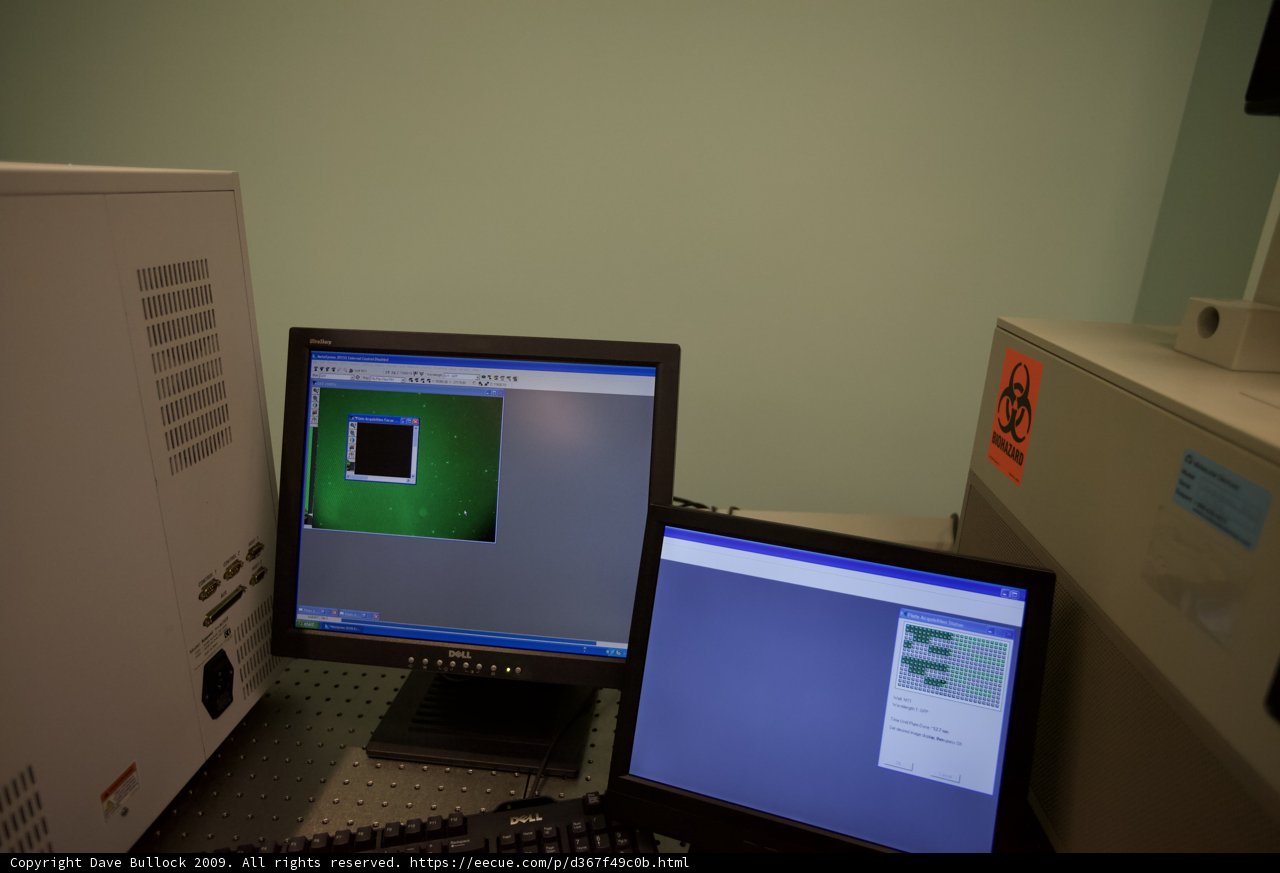 Technology on Display