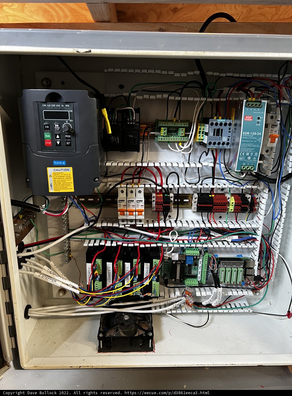 The Anatomy of a High-Tech Electrical Box