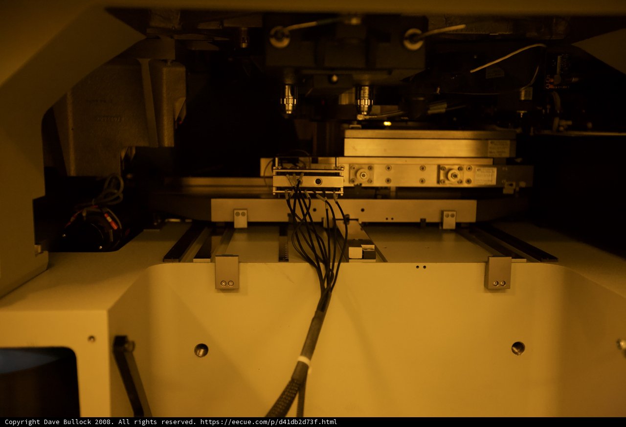Inside the Nanomachine