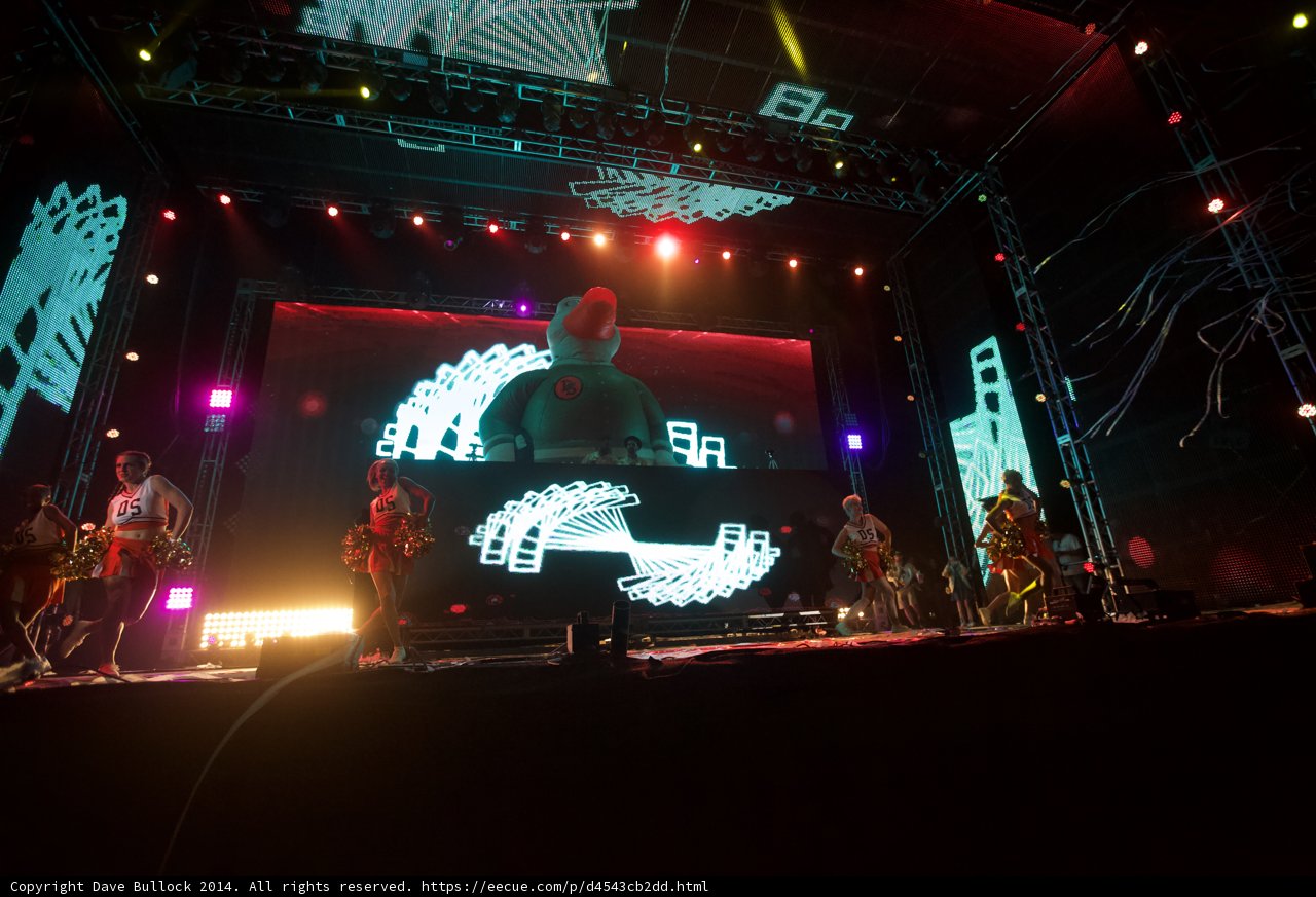 High-Energy Performance at Coachella