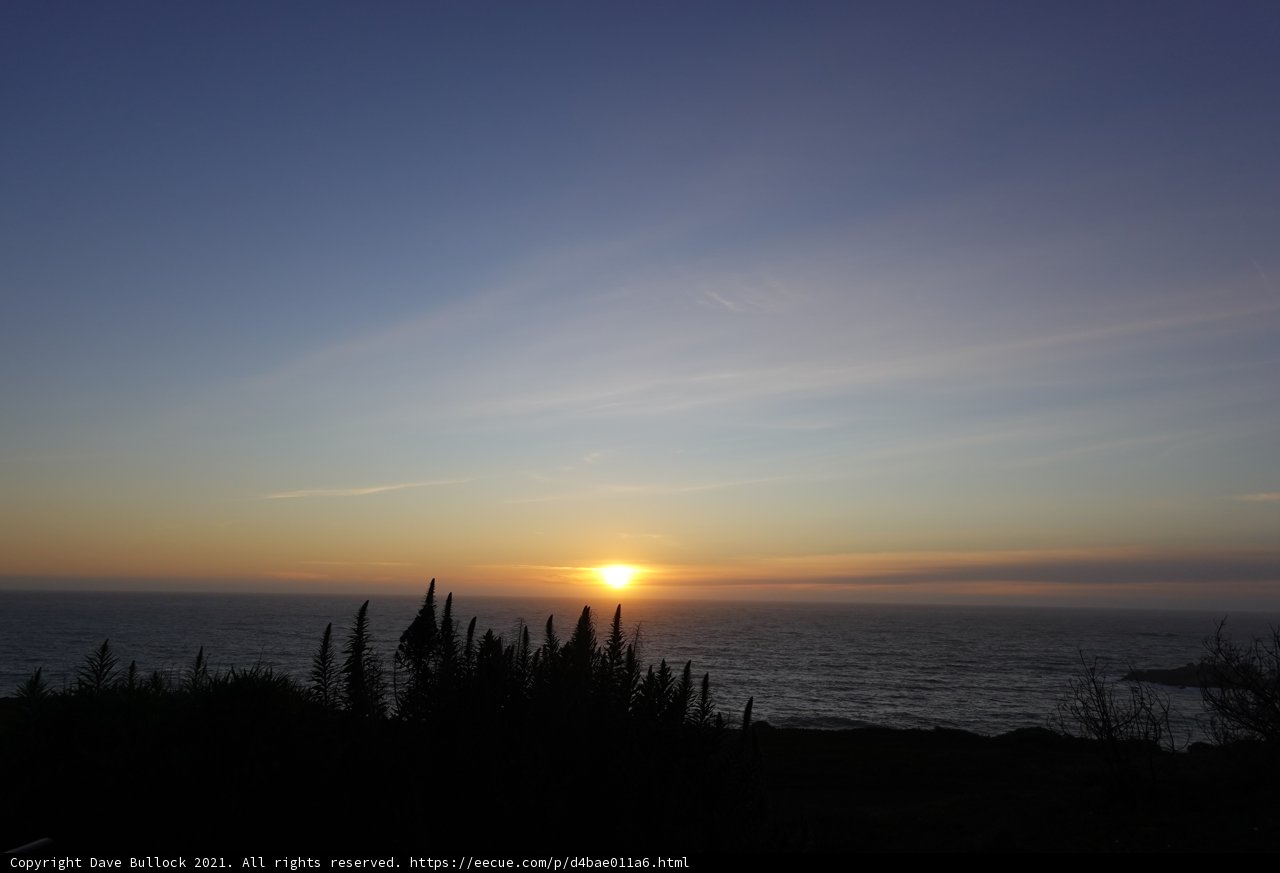 Horizon of Fire