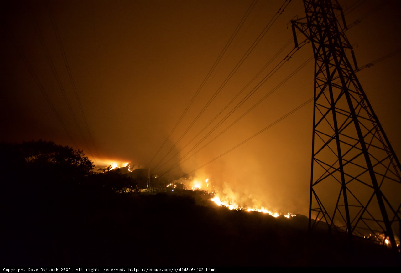 Fiery Convergence
