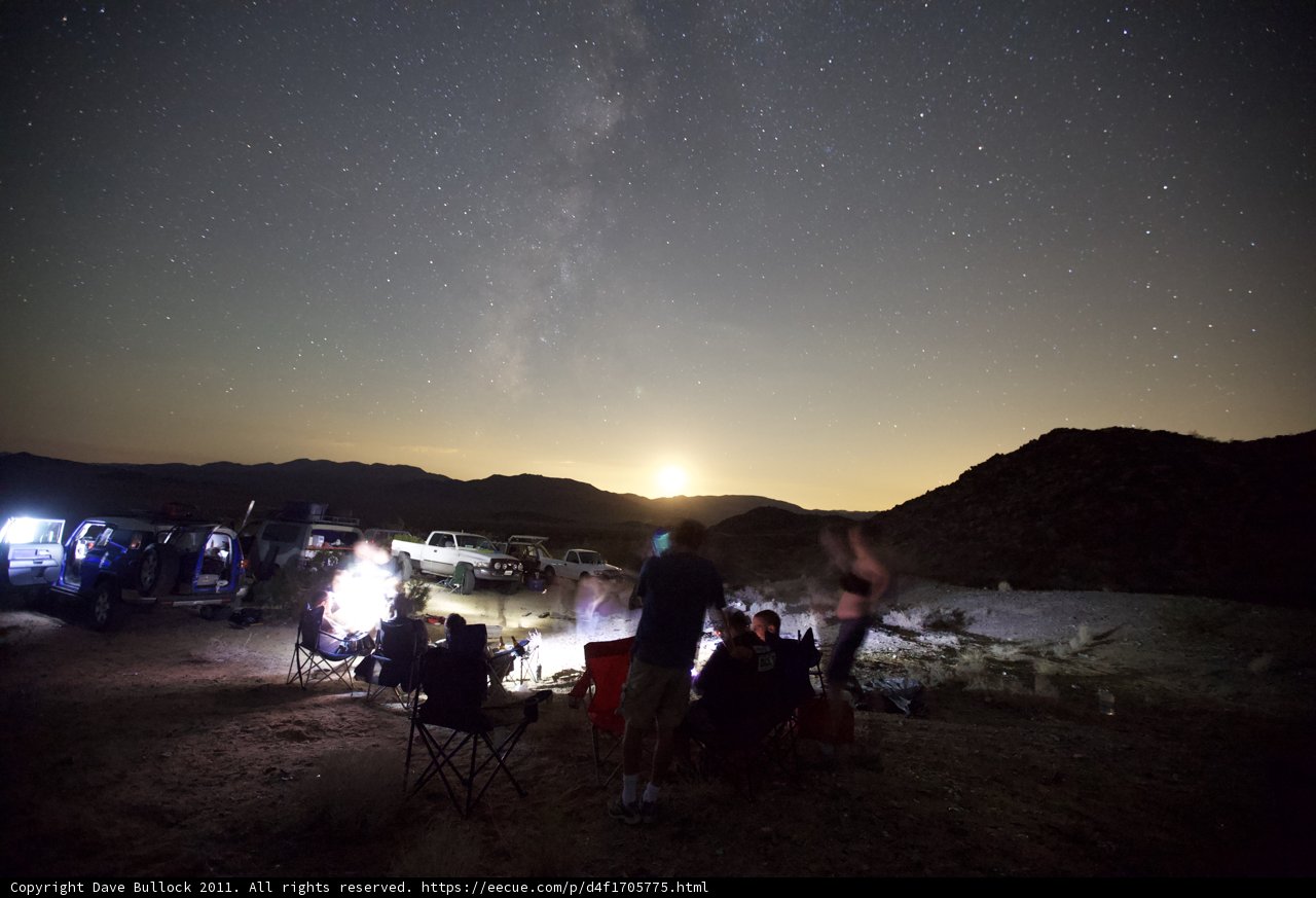 Under the Starry Night Sky