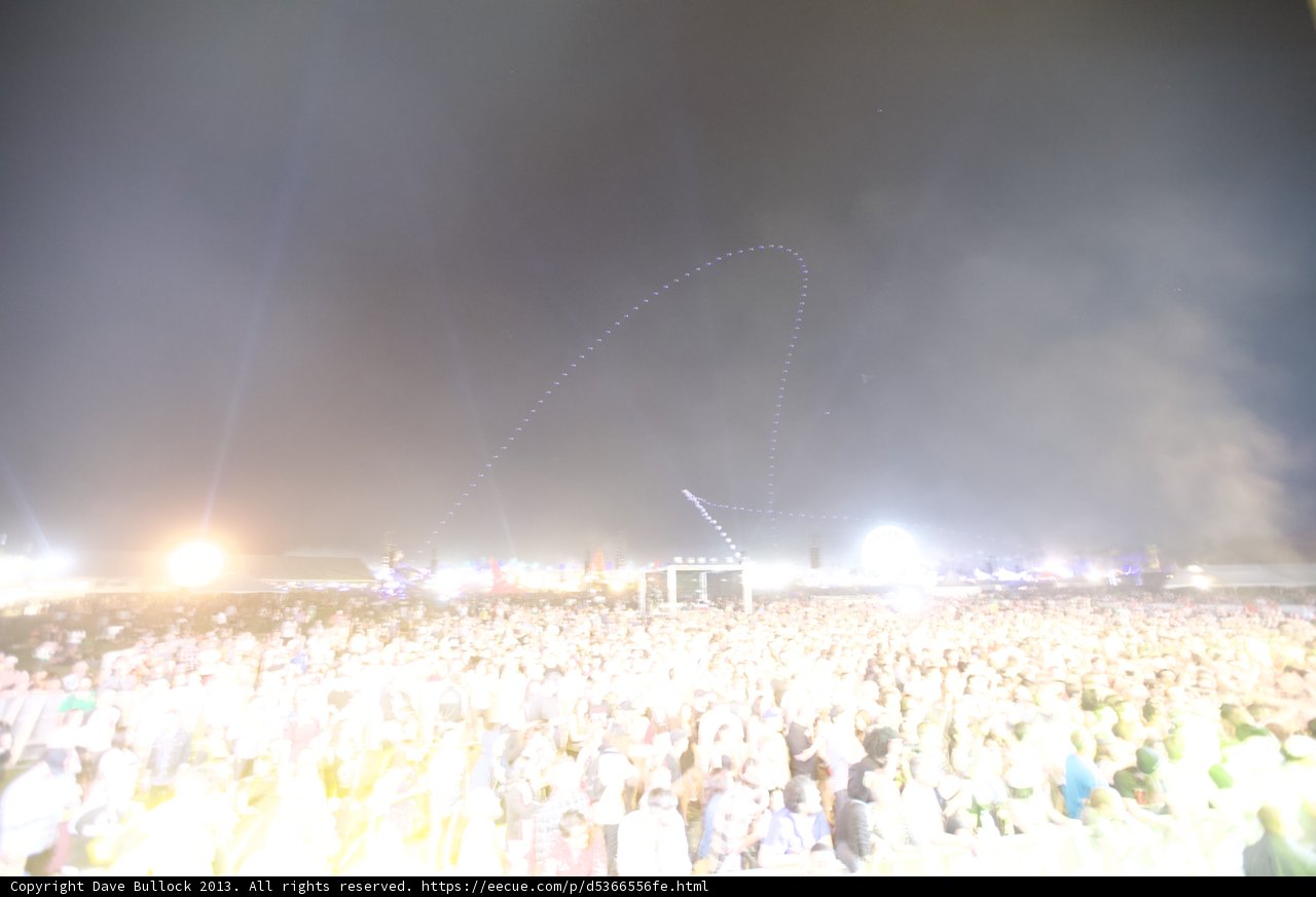 Electric Crowd at the Rock Concert
