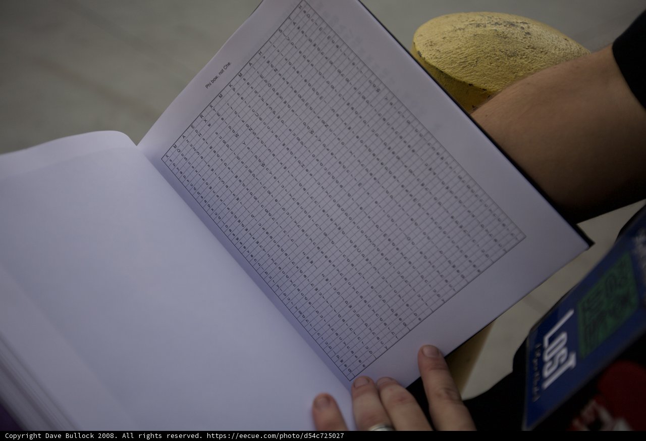 The Holy Book