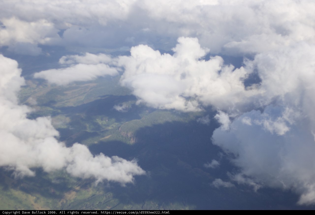 Cloud Gazing from Mid-Air