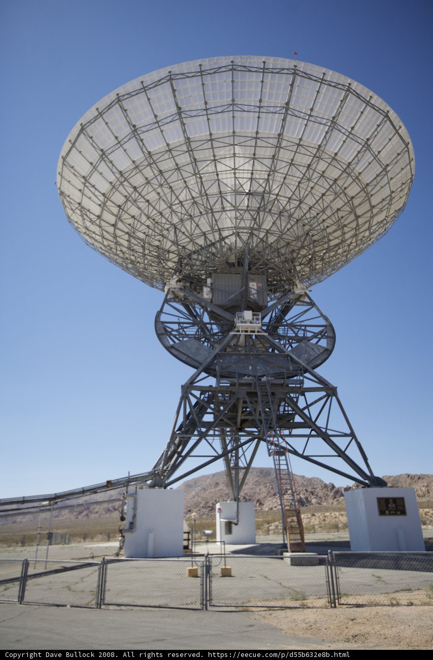 The Mighty Radio Telescope in the Vast Desert
