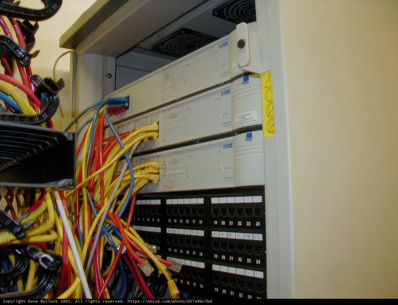 The Tangled Web of Technology