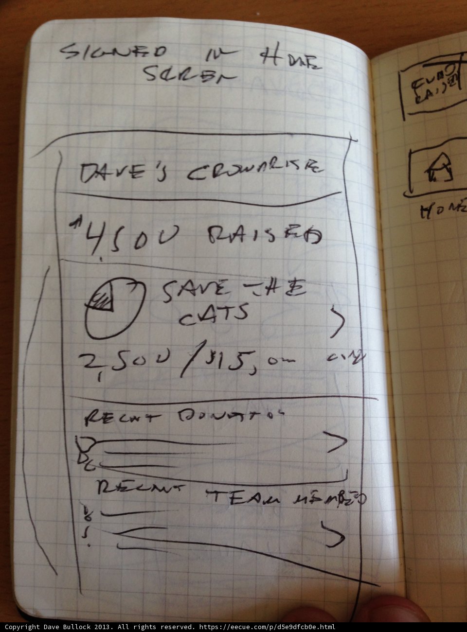 Mathematical Equations in Handwriting