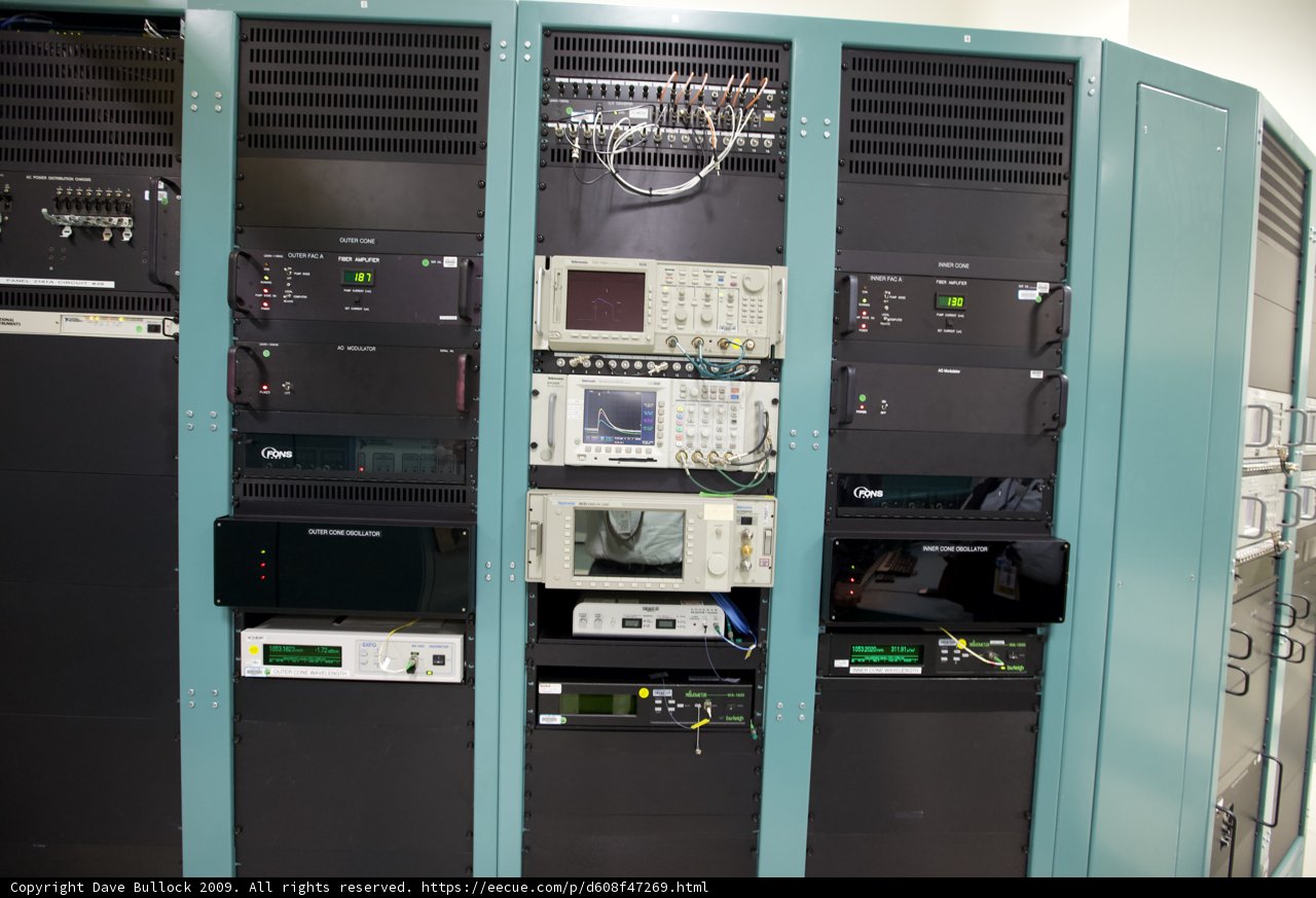 The Tower of Tech