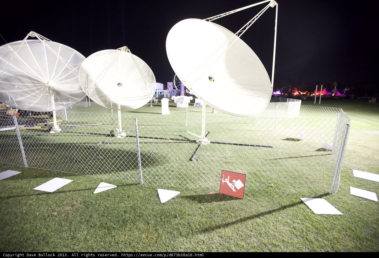 The Night Sky's Antennas