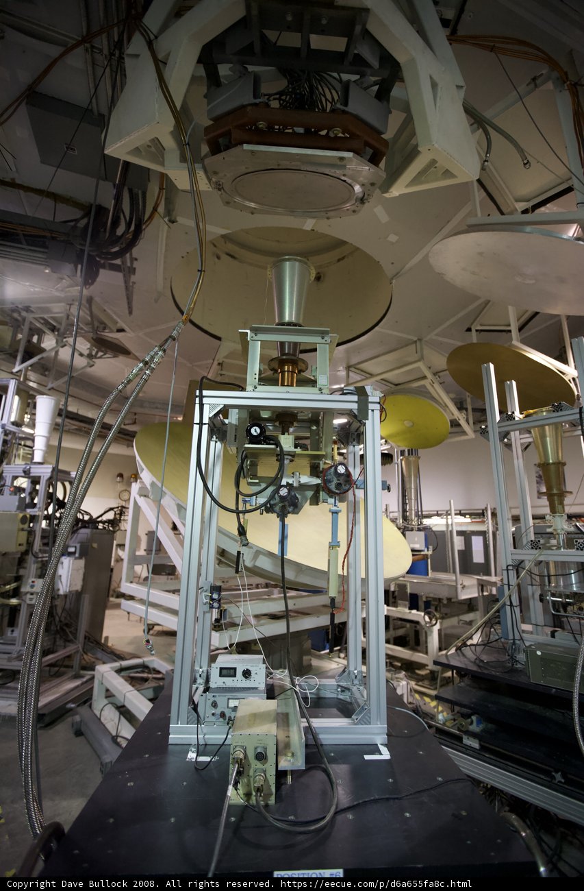 The Heart of the Factory