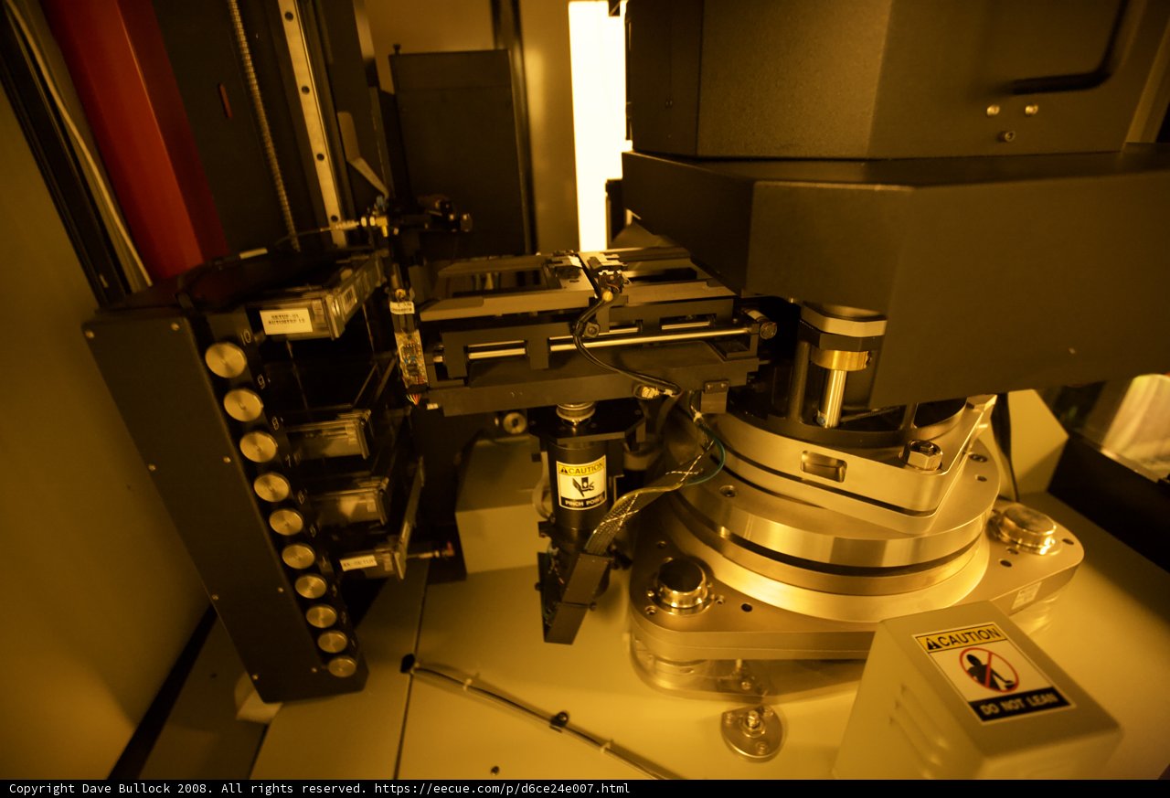 The Optical Machine