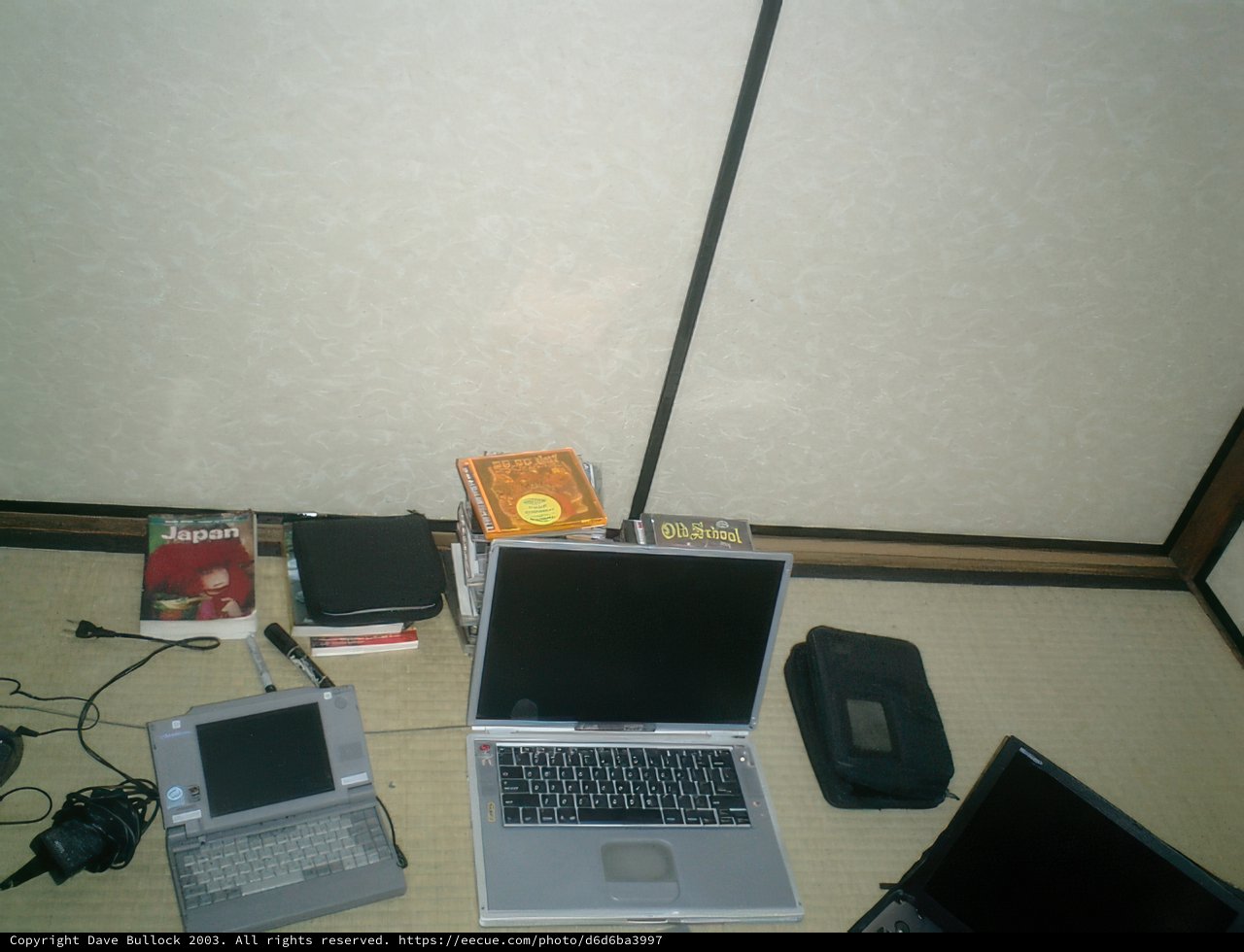 Technology at Work
