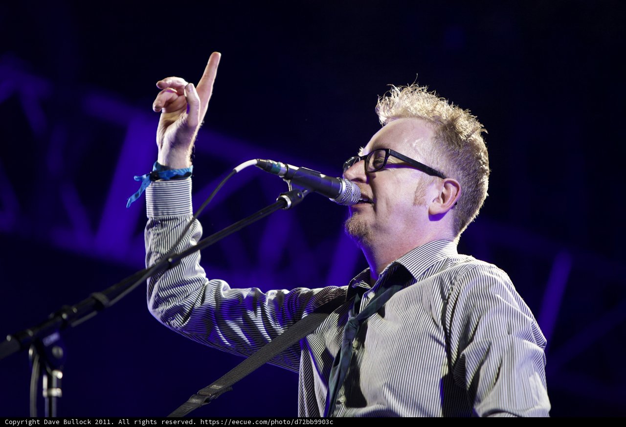Finger Pointing Performance