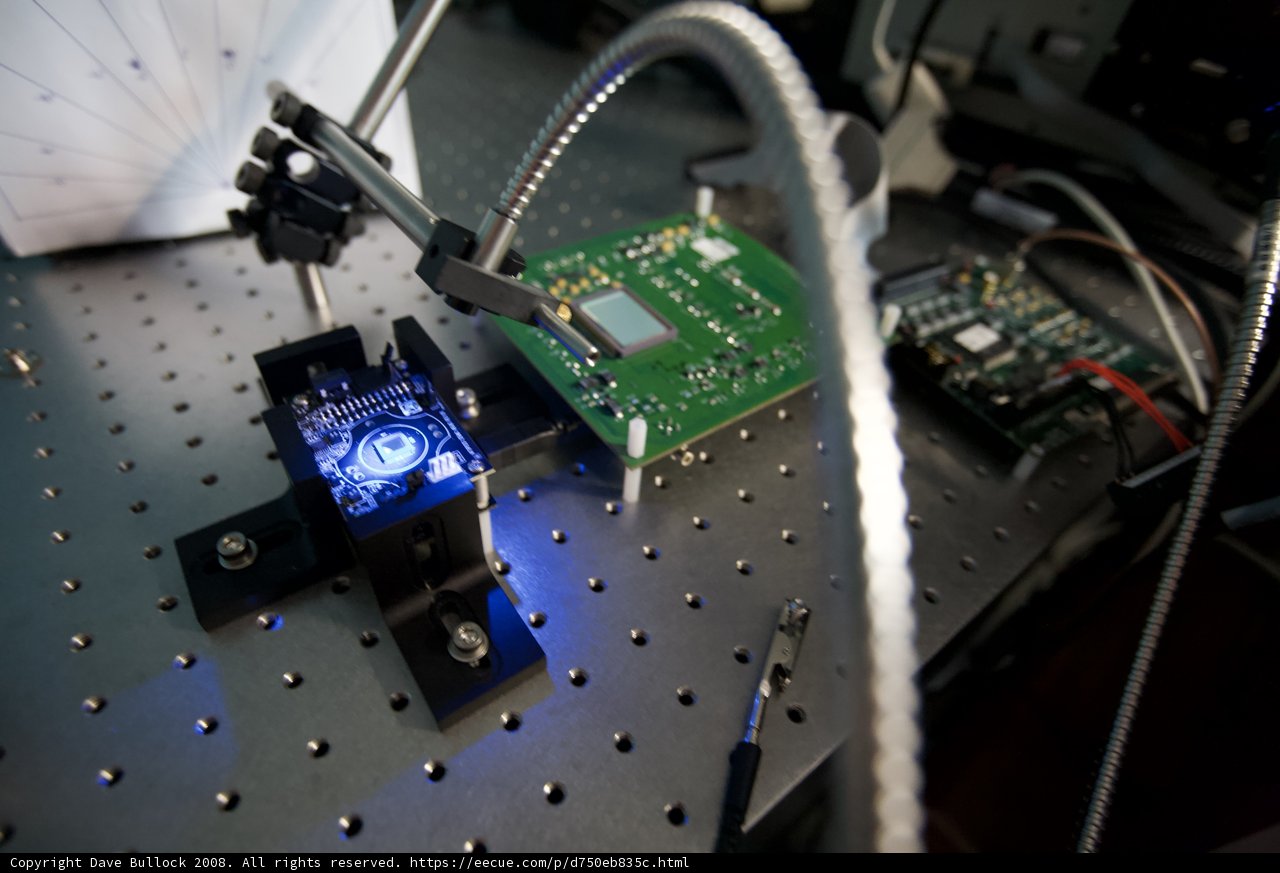 Electronic Device Testing