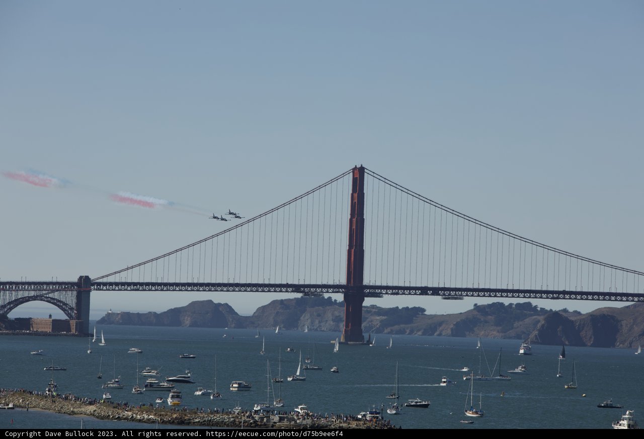Soaring High Above San Francisco's Iconic Bridge