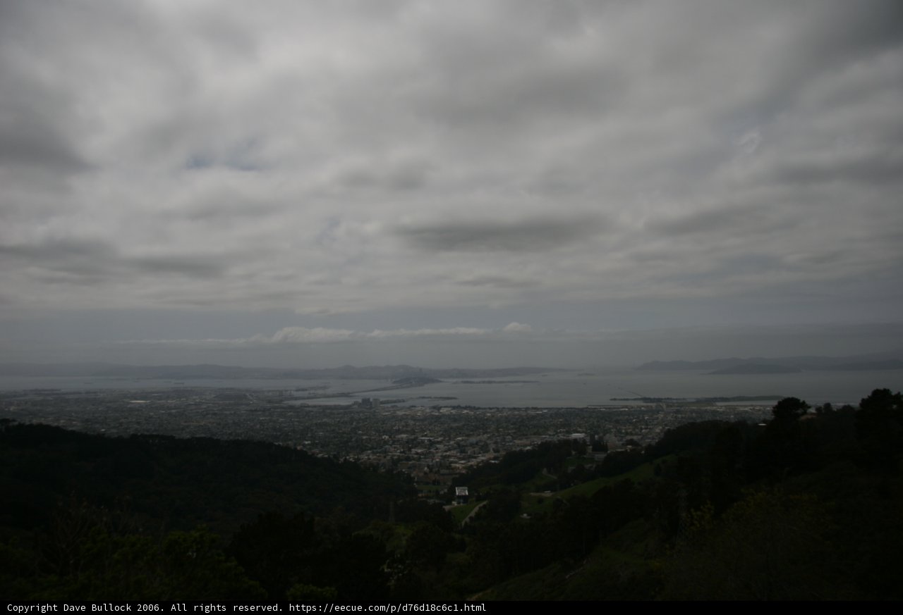 Overcast Cityscape