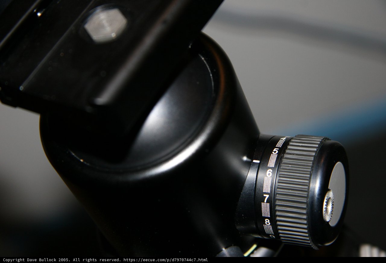 Focusing on Technology