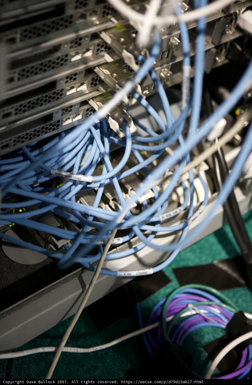 Chaos in the Server Room