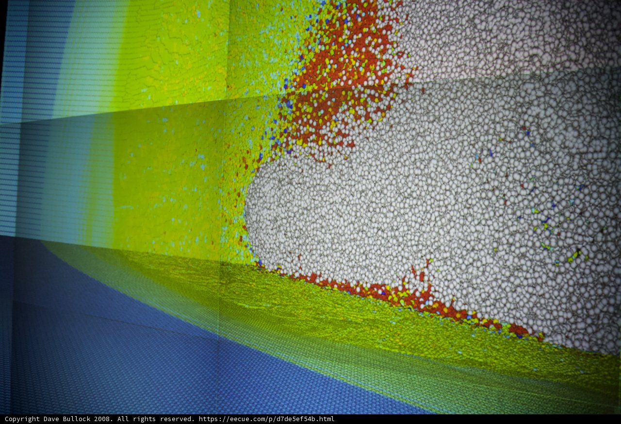 Modern Art Building